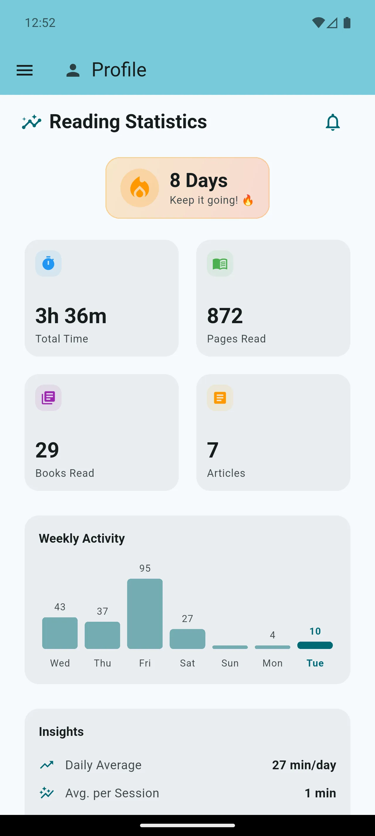 Robo Reader Reading Statistics feature screenshot